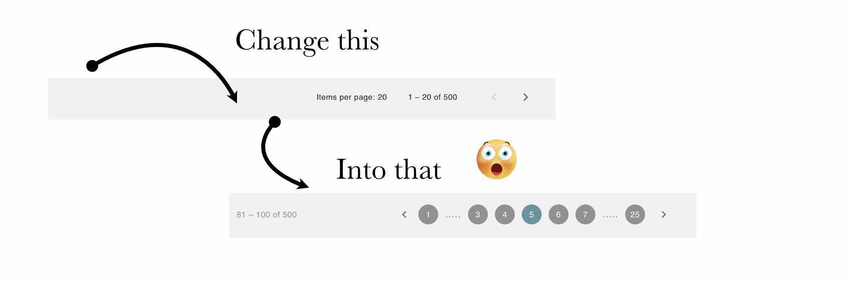 Angular: MatPaginator Custom Styling