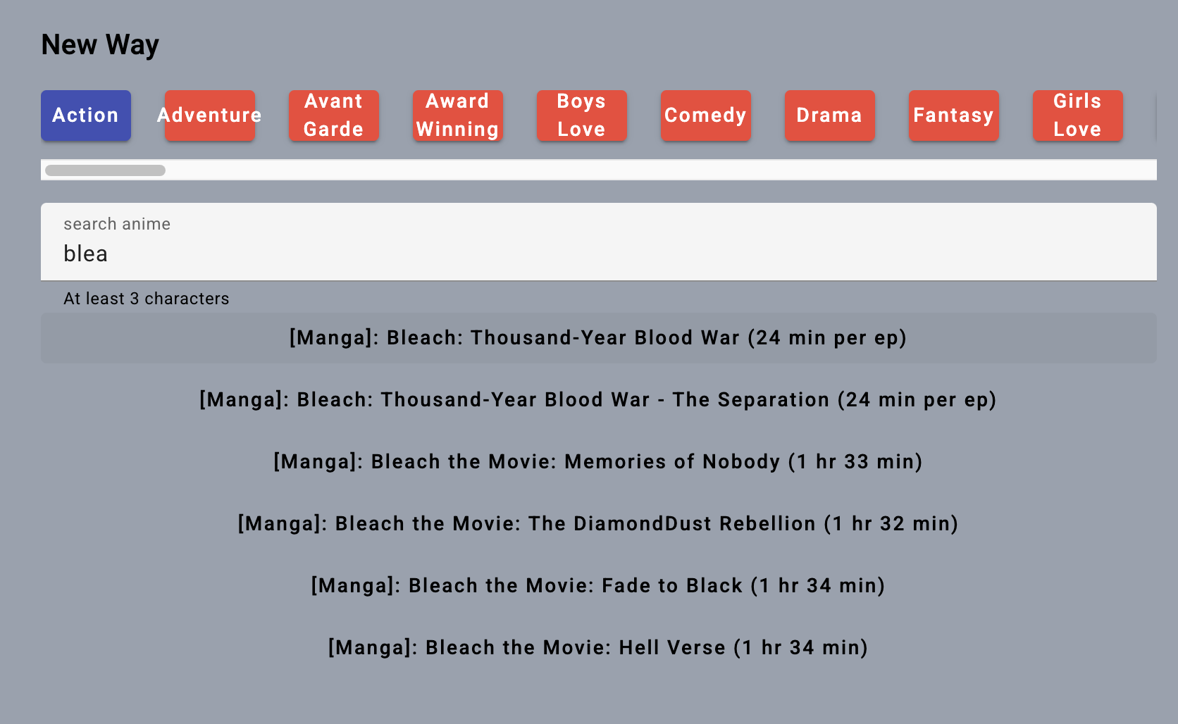 Overview Of A Simple Search